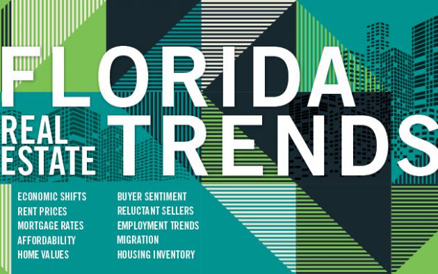 2023 Florida Real Estate Trends