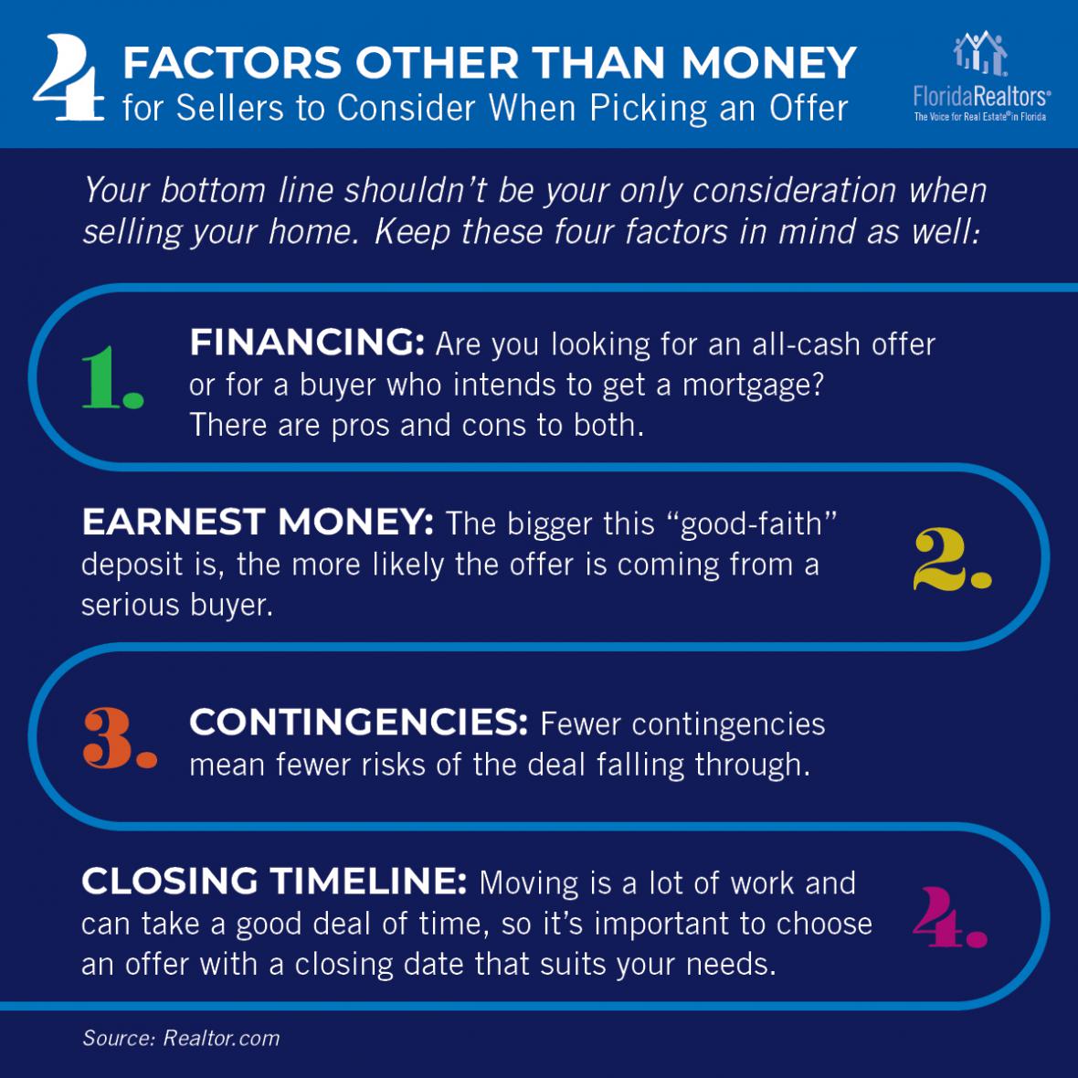 Factor for sellers to consider infographic