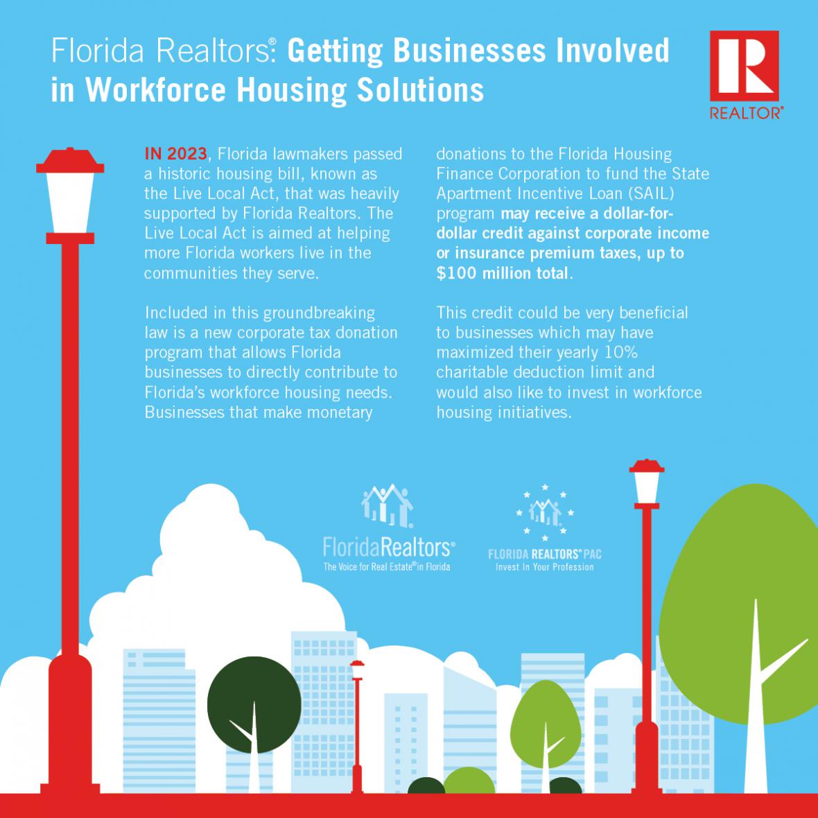 Florida Realtors Getting Businesses involved in workforce housing infographic