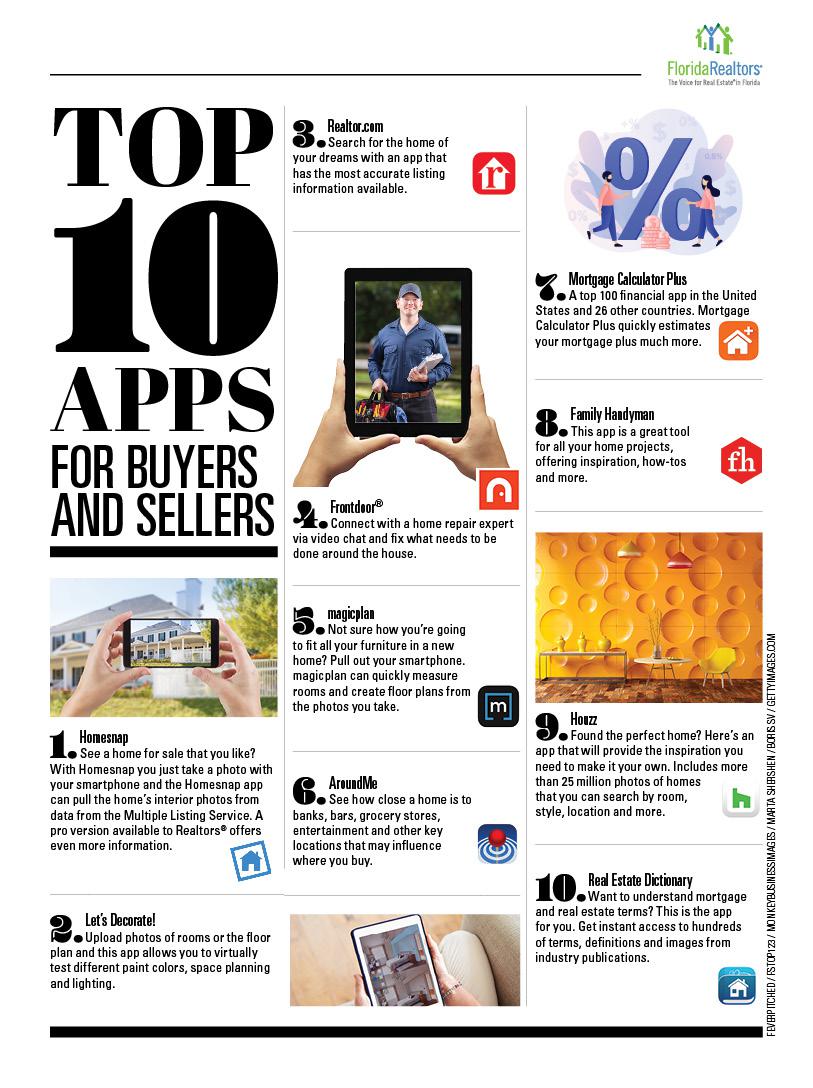 top 10 apps for buyers and sellers infographic