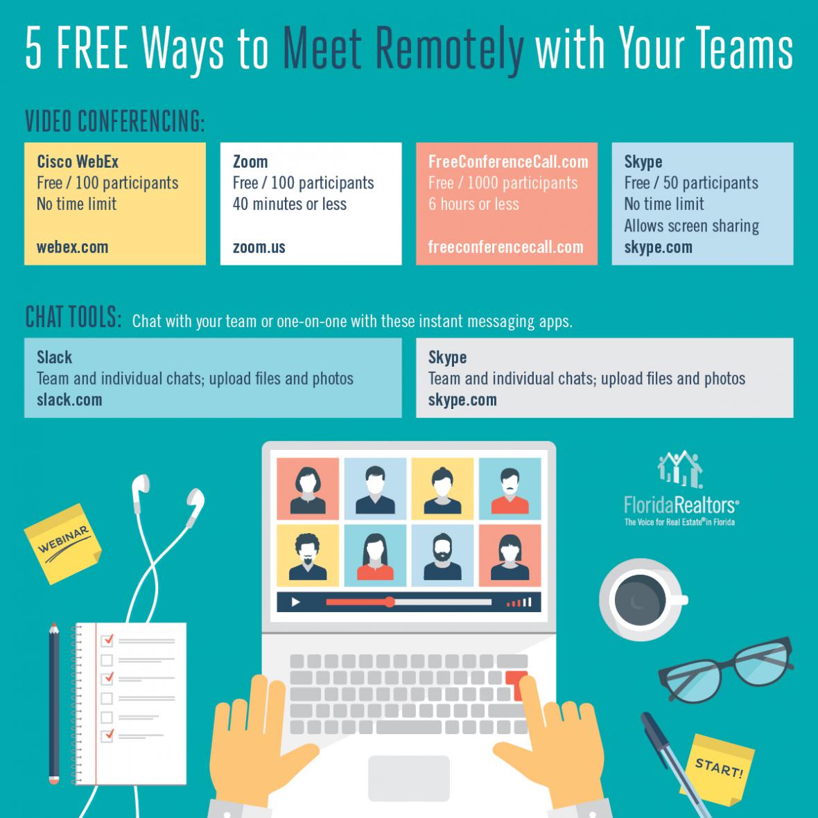 5 Free Ways to Meet Remotely with Your Teams