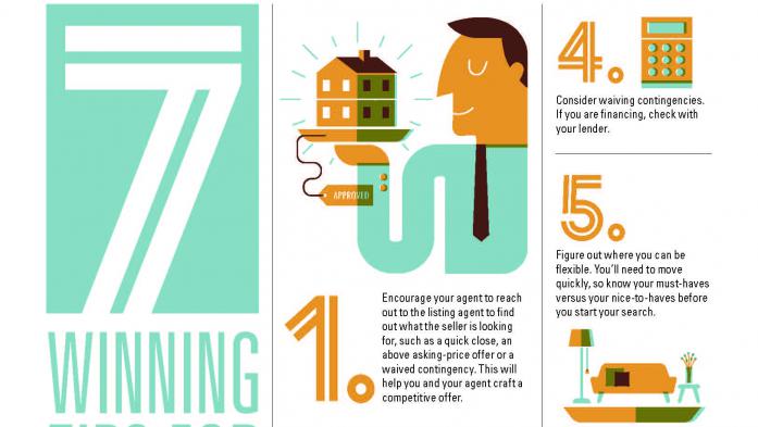 7 Winning Tips for Buyers infographic