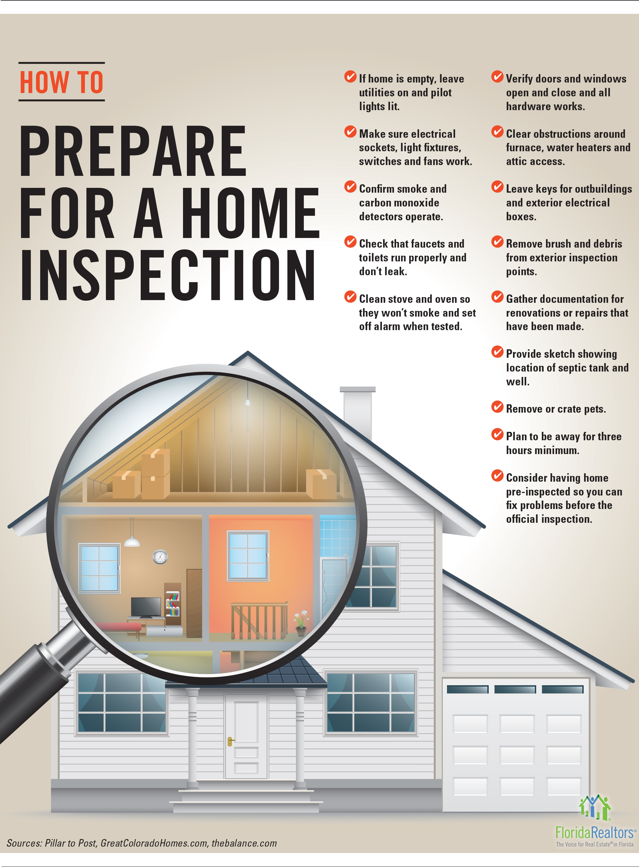 Home Inspections Services