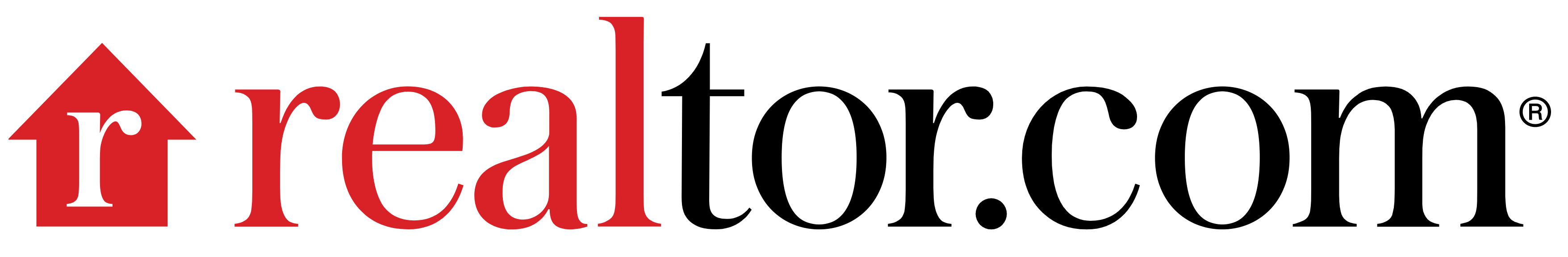 Realtor.com