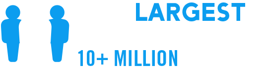 3rd largest workforce