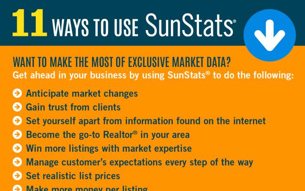 SunStats infographic