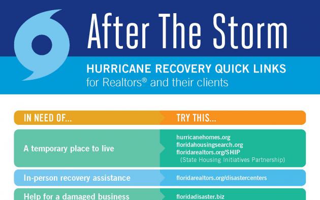 Hurricane Recovery Quick Links infographic