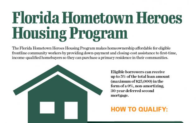 Florida Hometown Heroes Housing Program infographic
