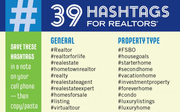 39 hashtags for Realtors infographic