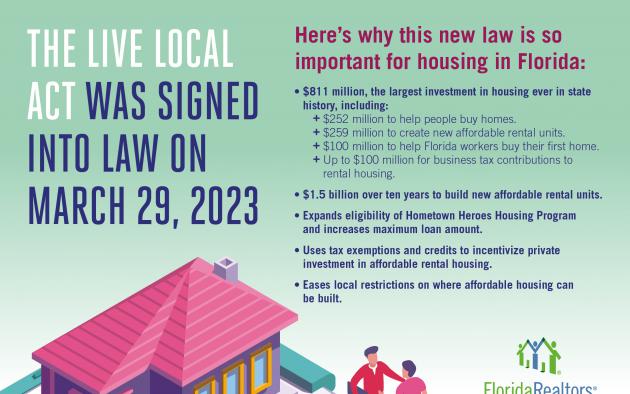 live local act infographic