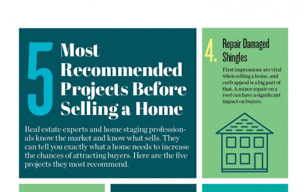 5 Most Recommended Projects Before Selling a Home infographic