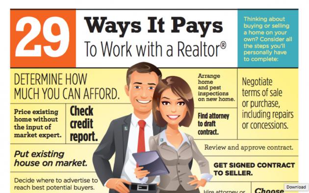 ways it pays to work with a realtor