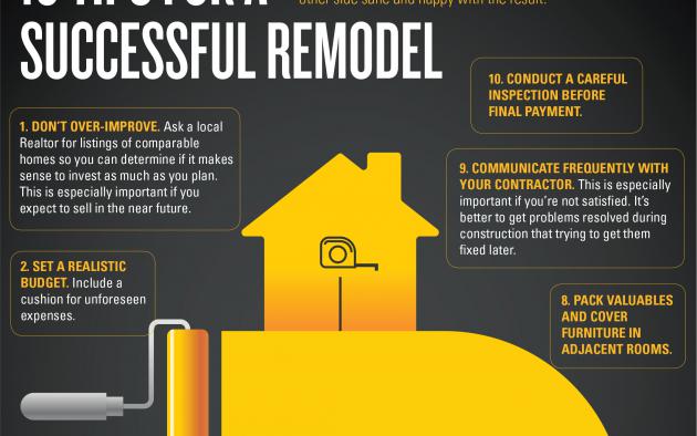 10 TIPS FOR A SUCCESSFUL REMODEL