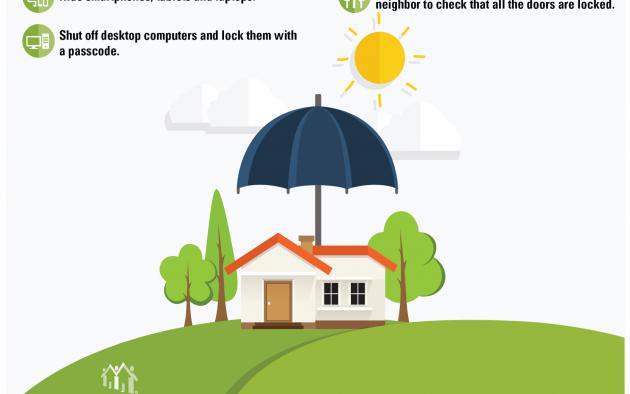 Safeguarding Your Home During Open House