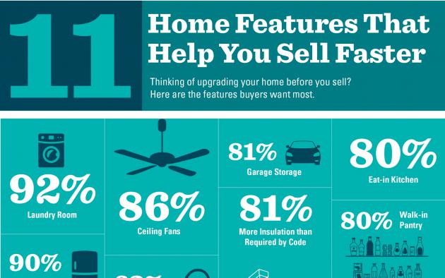 11 Home Features That Help You Sell Fast