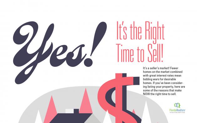 Yes, It's the right time to sell infographic