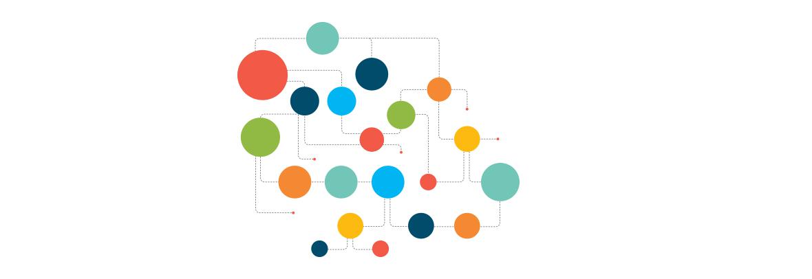 workflow chart