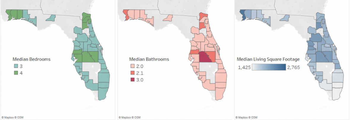 Three Florida maps. First shows median bedrooms by county, second median square footagebathrooms, third