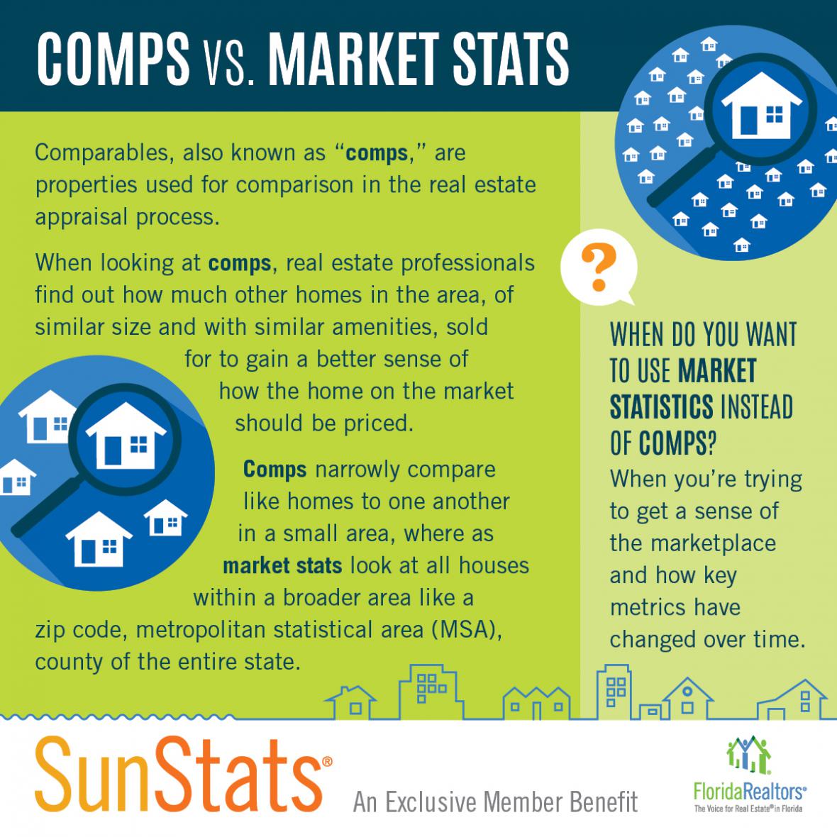 Comps vs. Market Stats infographic