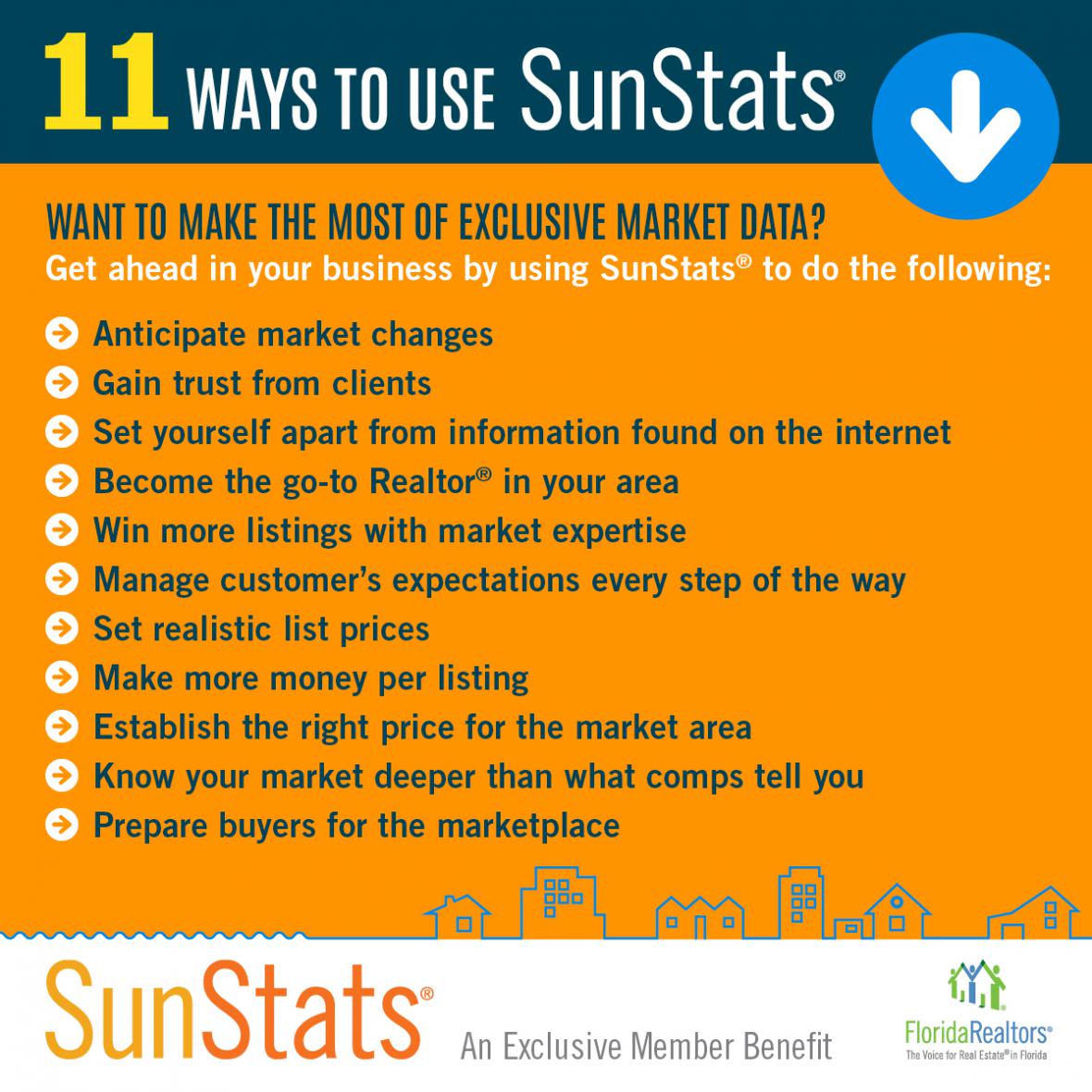 SunStats infographic