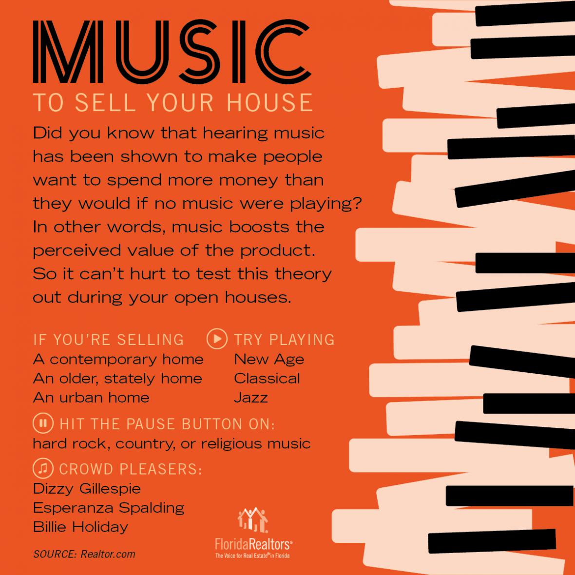 Open House music infographic