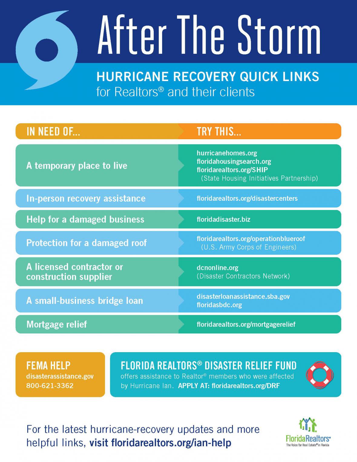 Hurricane Recovery Quick Links infographic