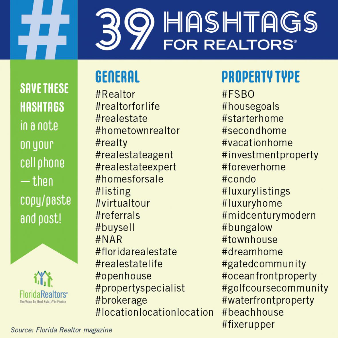 39 hashtags for Realtors infographic