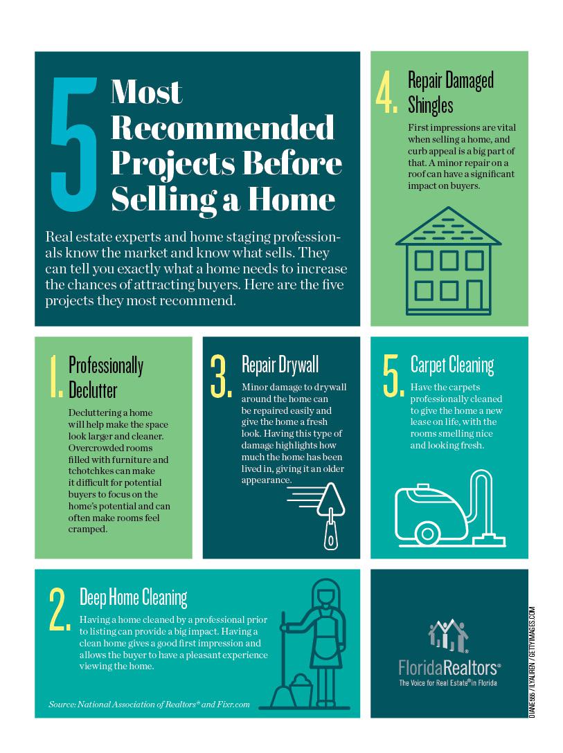 5 Most Recommended Projects Before Selling a Home infographic