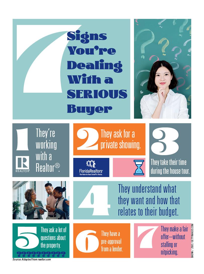 7 Signs You're Dealing with a serious buyer infographic