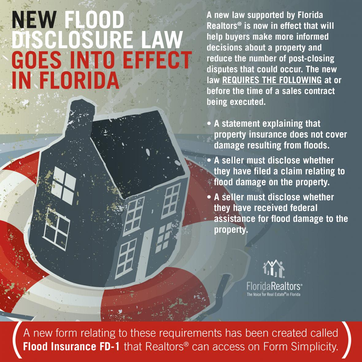 new flood disclosure law infographic