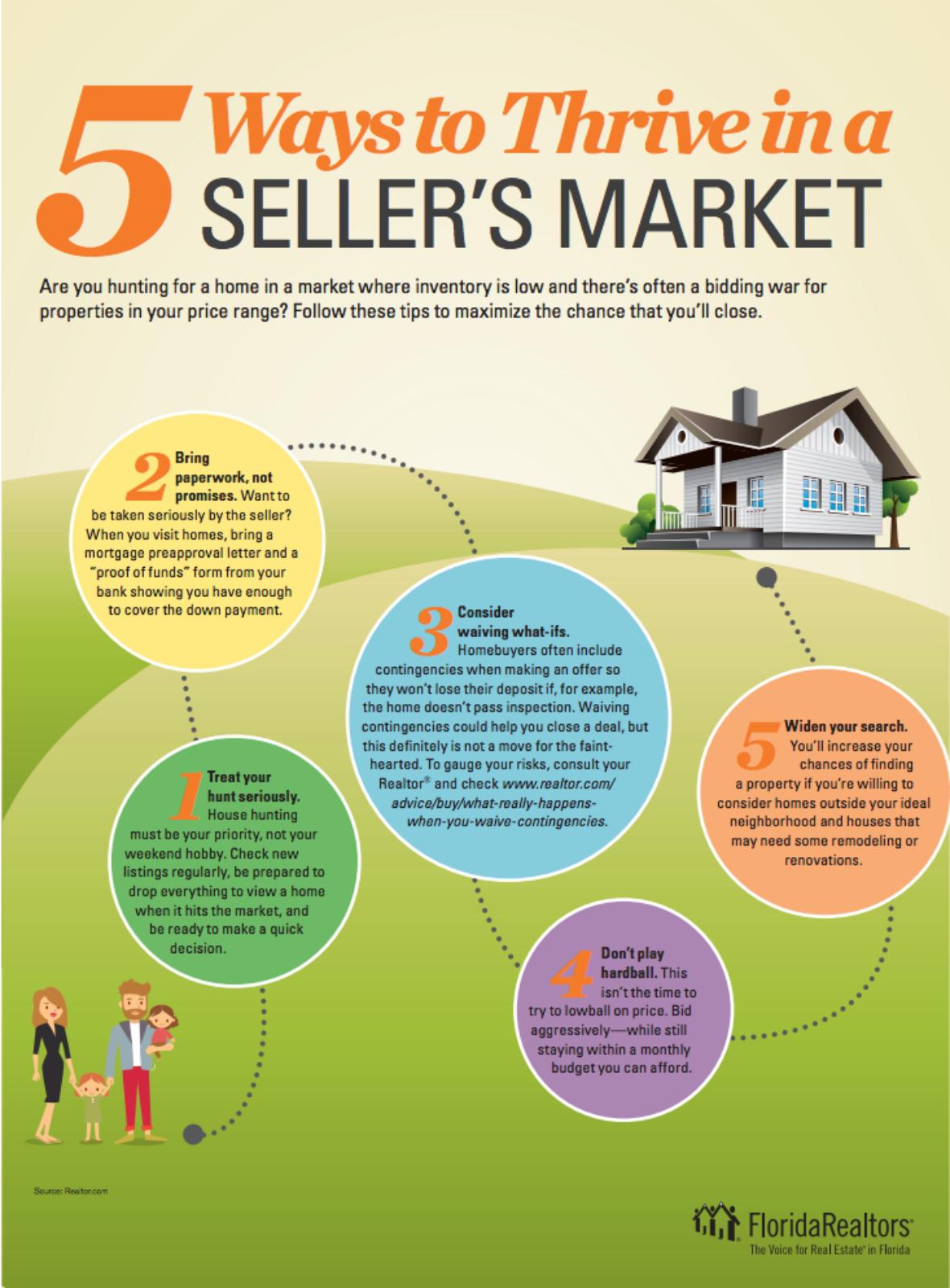 thrive in a seller's market