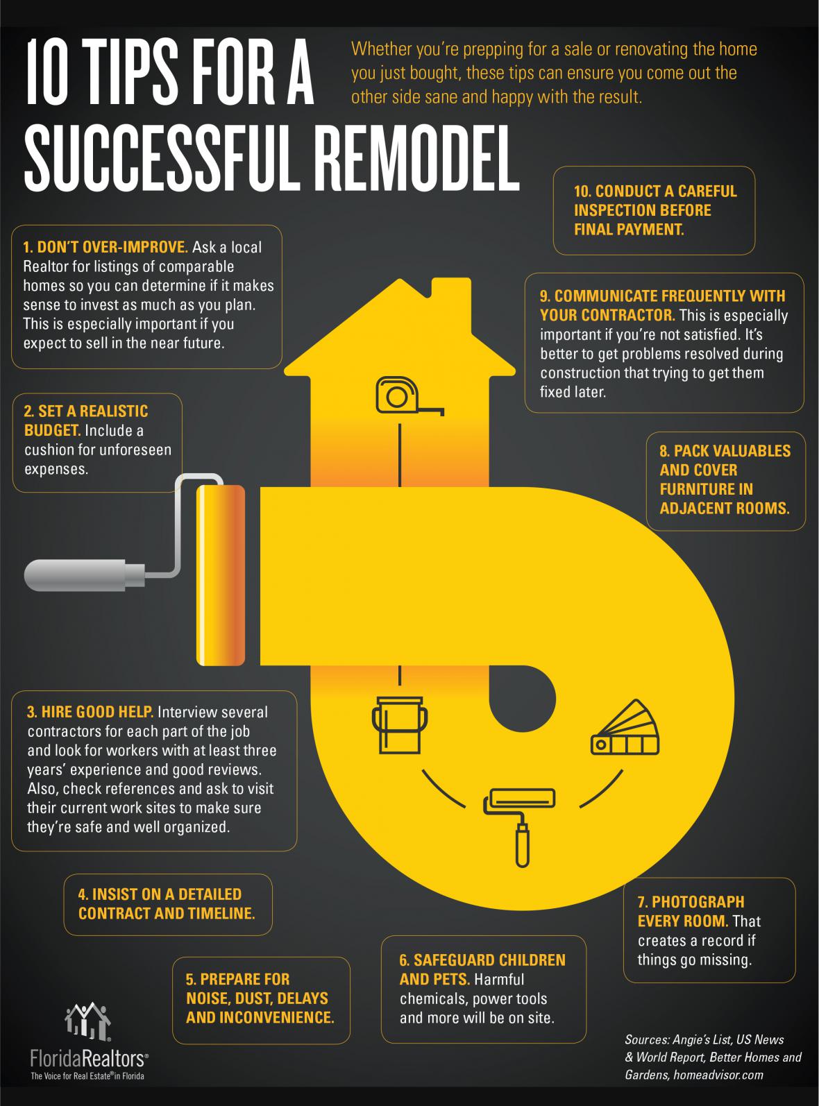 10 TIPS FOR A SUCCESSFUL REMODEL