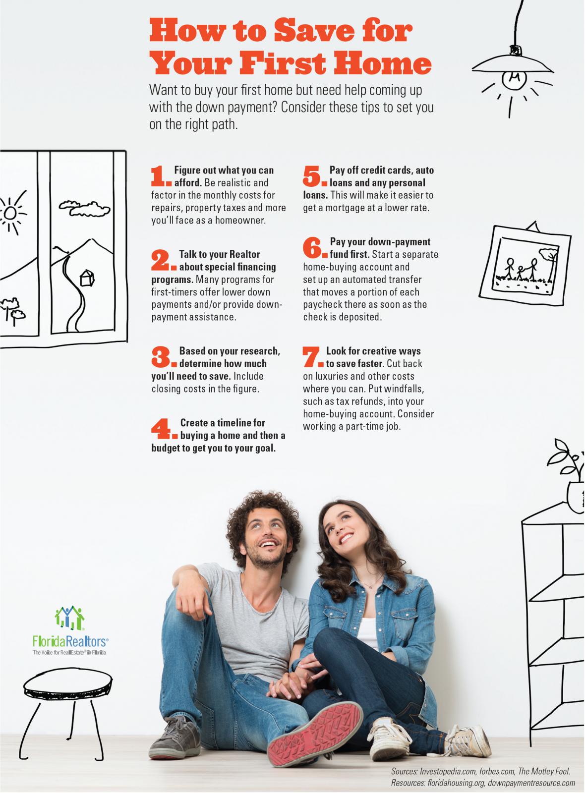 How to Save for Your First Home