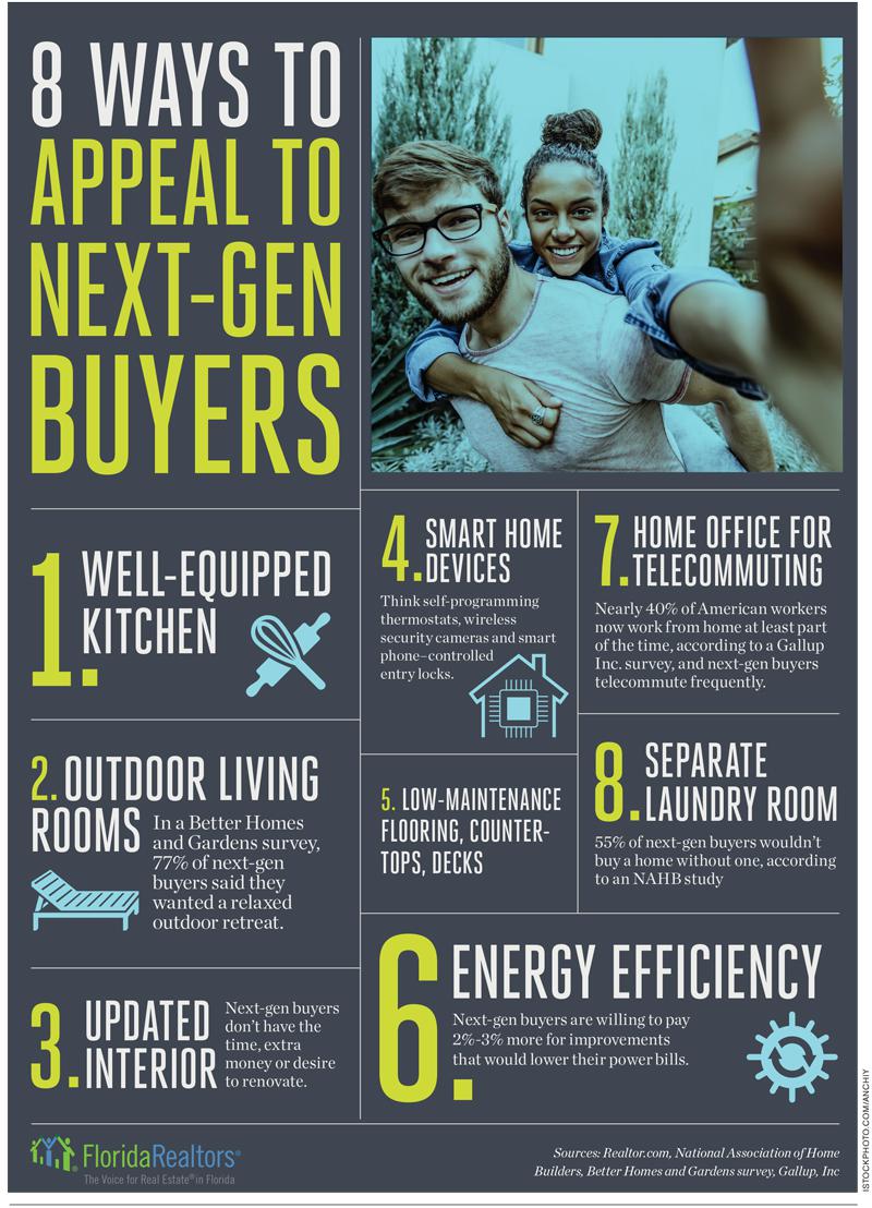 8 WAYS TO APPEAL TO NEXT-GEN BUYERS