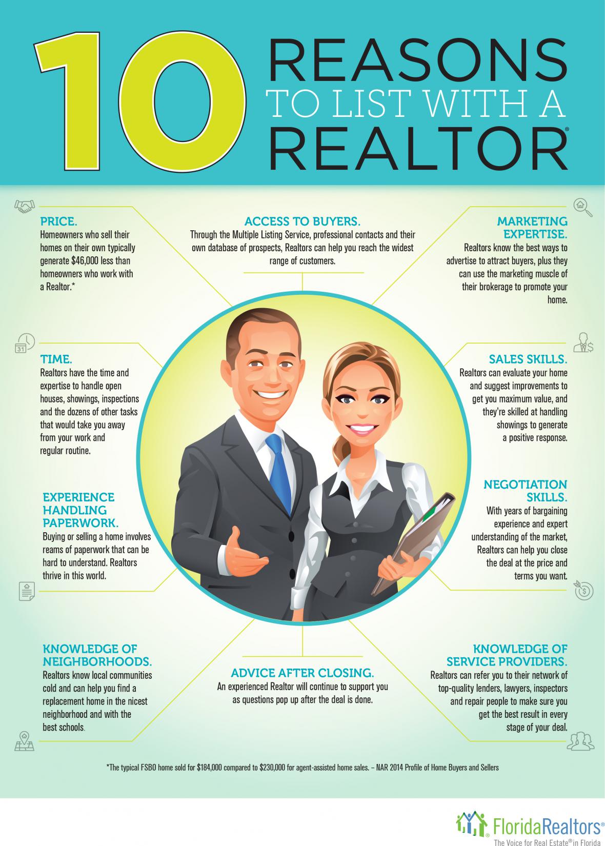 10 Reasons to List with a Realtor