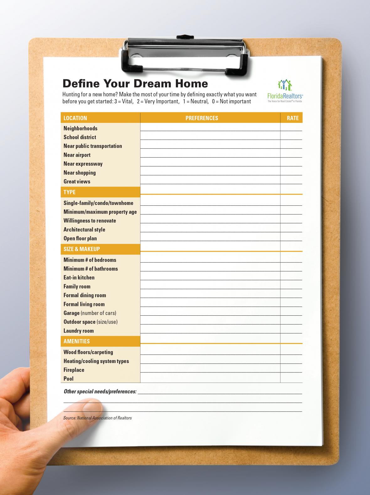 Define Your Dream Home