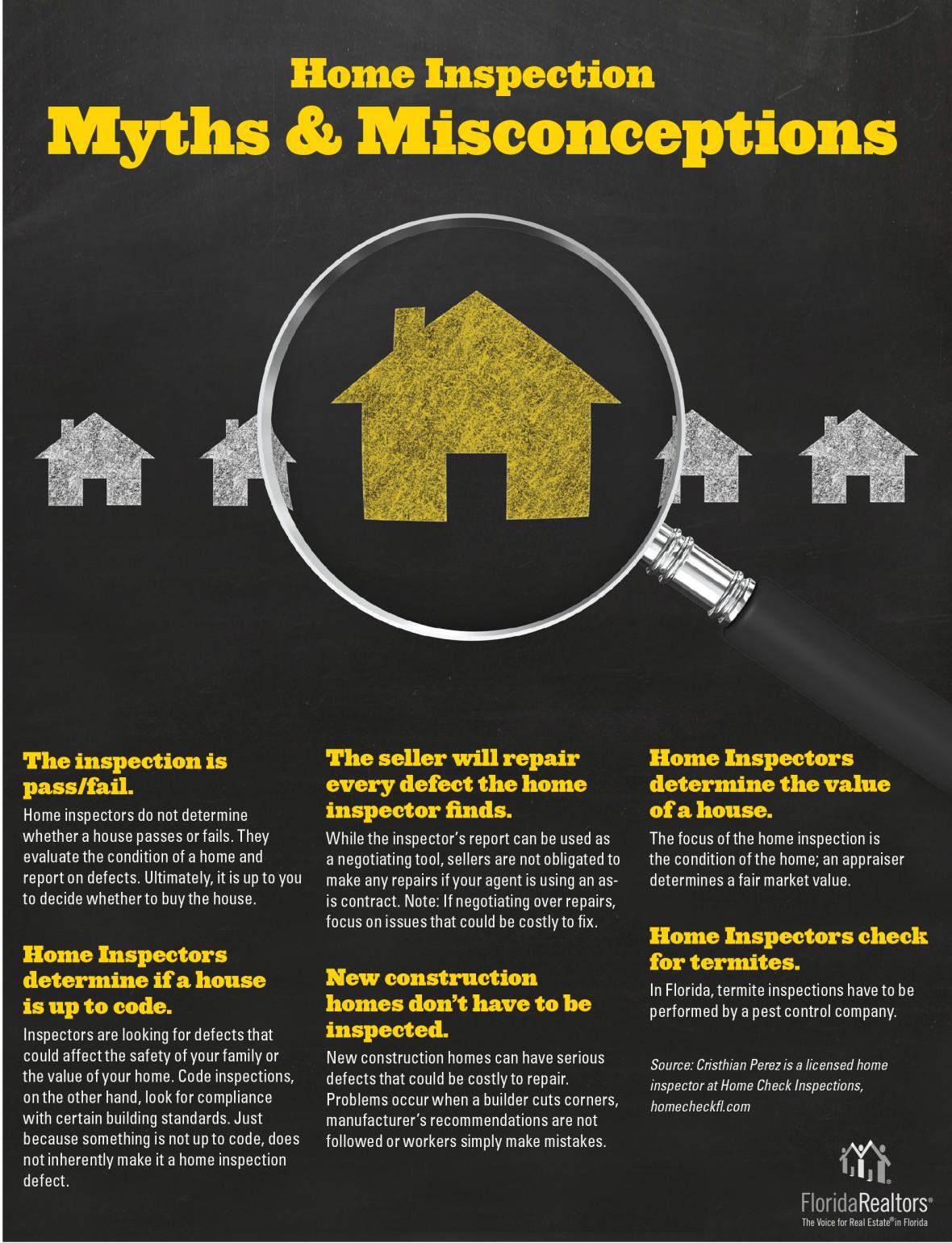 Home Inspection Myths & Misconceptions