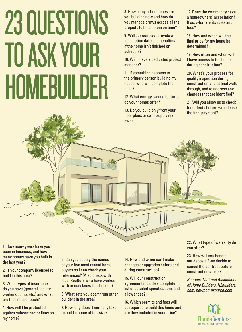 23 Questions To Ask Your Home Builder | Florida Realtors