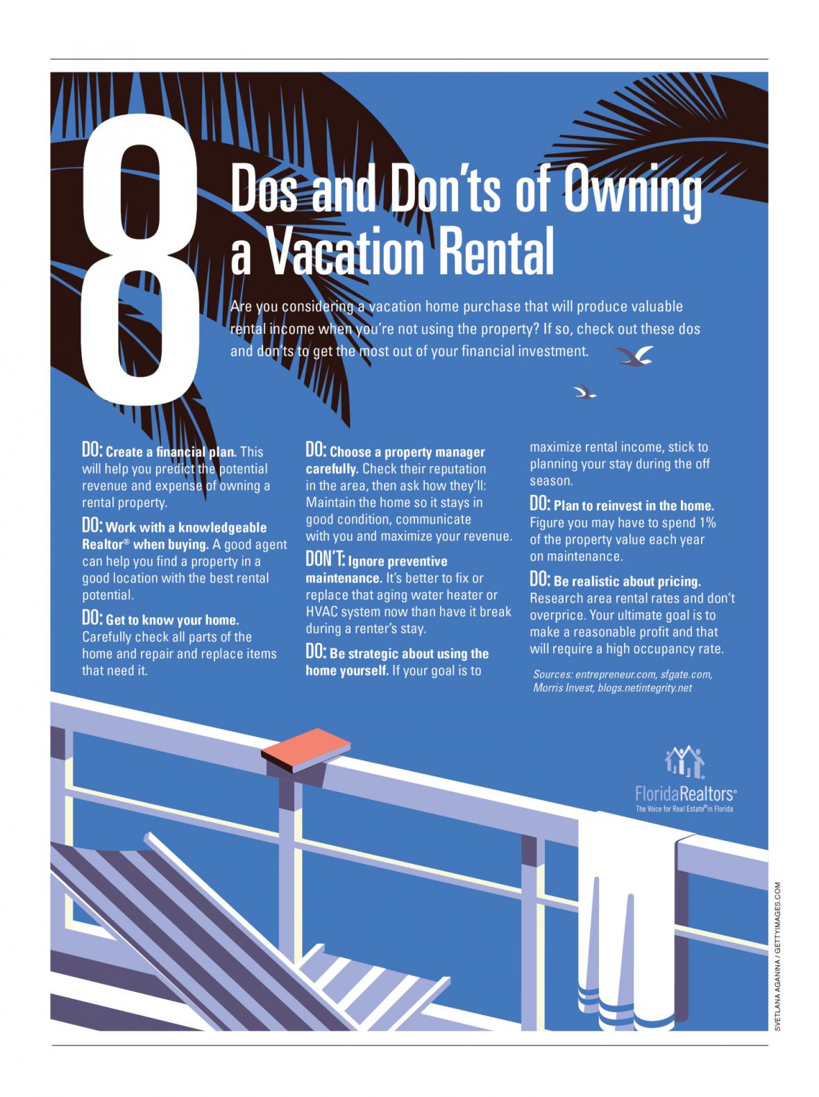 Vacation rental infographic