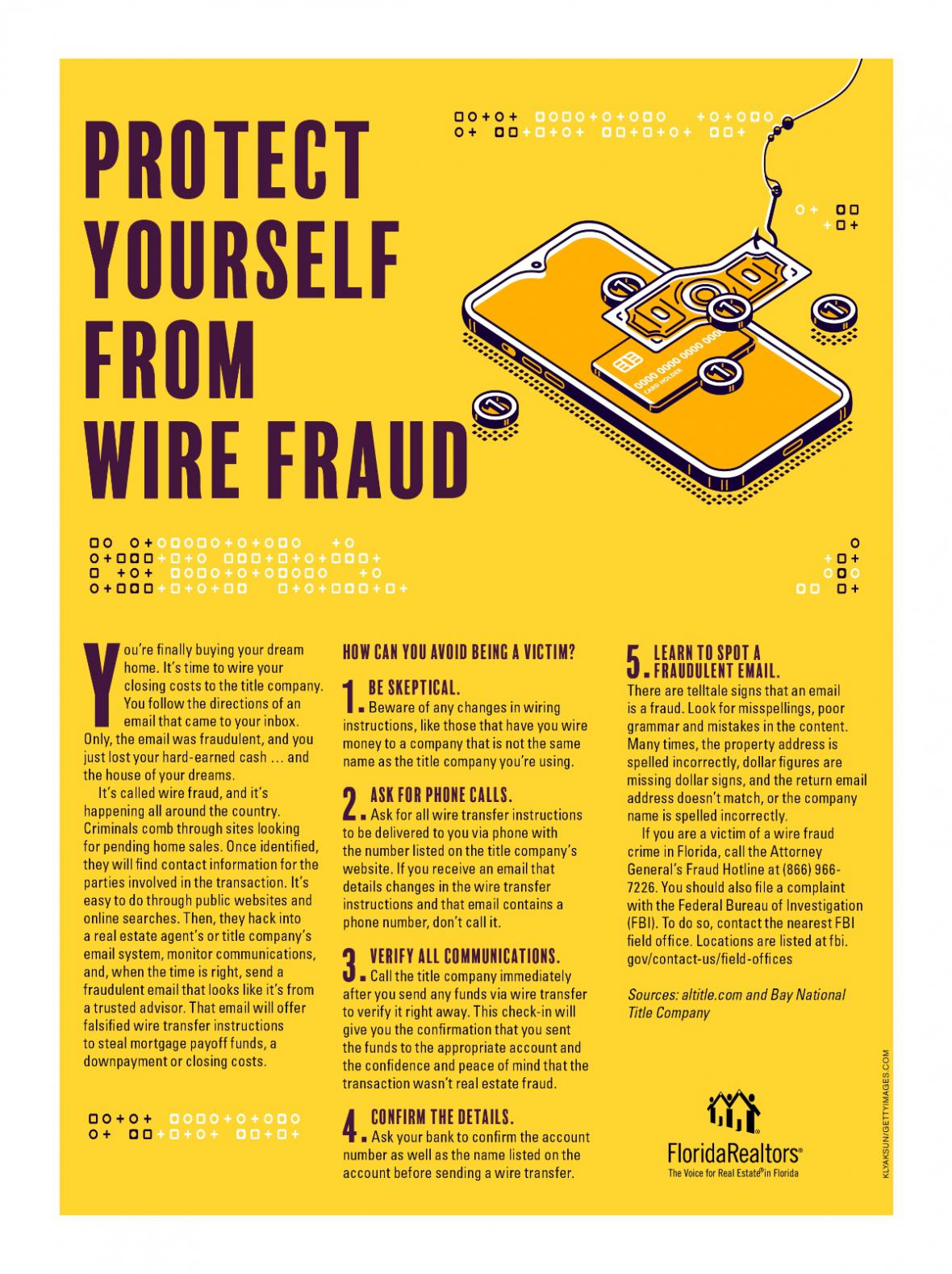 protect yourself from wire fraud infographic