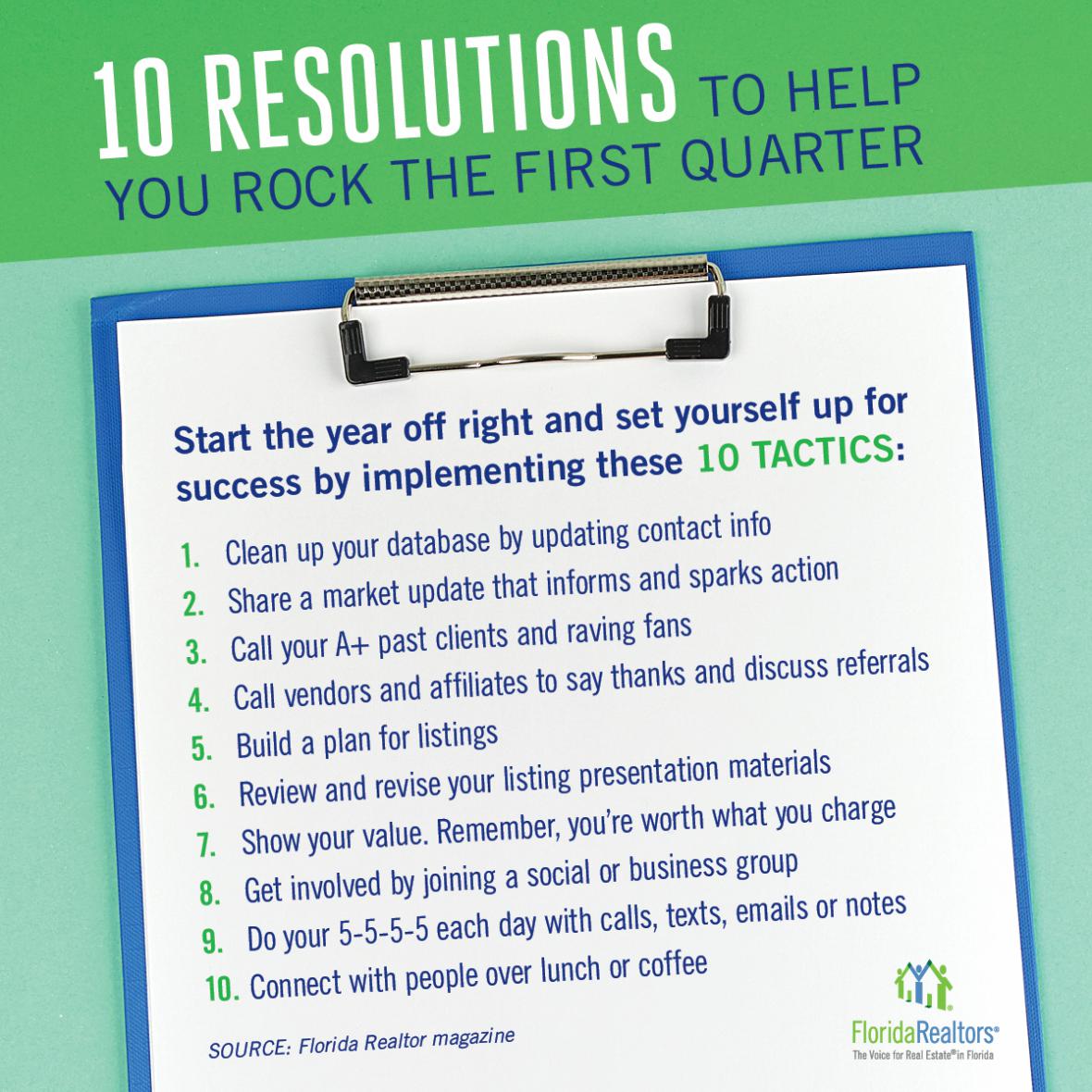 first quarter resolutions infographic