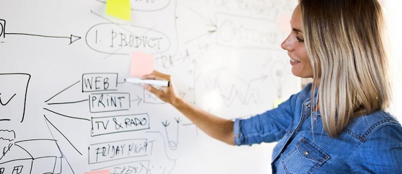 Marketing, Budget-friendly