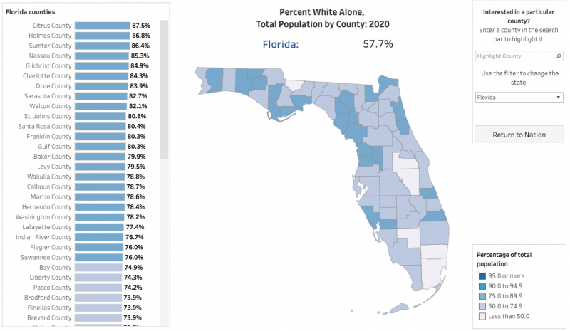 2020 Census Finds Most Diverse - FL%20counties,%20white%20residents