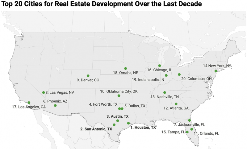 U.S. map of 20 cities that are tops for real estate development