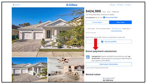 Image of Zillow Home valuation