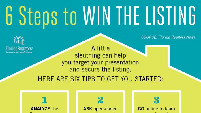 6 Steps to win the listing infographic