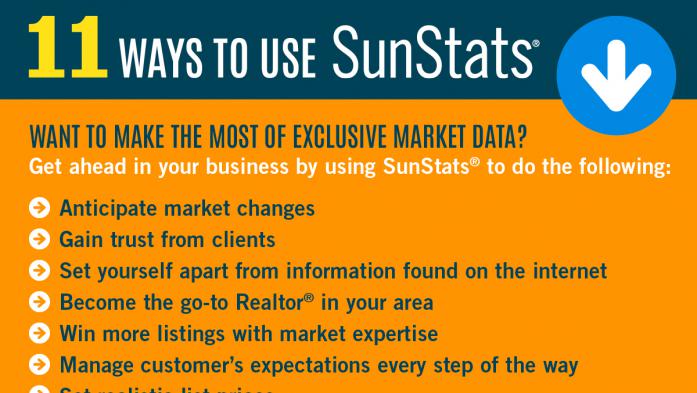 SunStats infographic