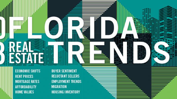 2023 Florida Real Estate Trends