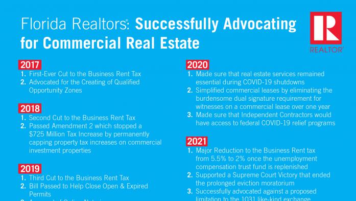 Florida Realtors Commercial advocacy infographic