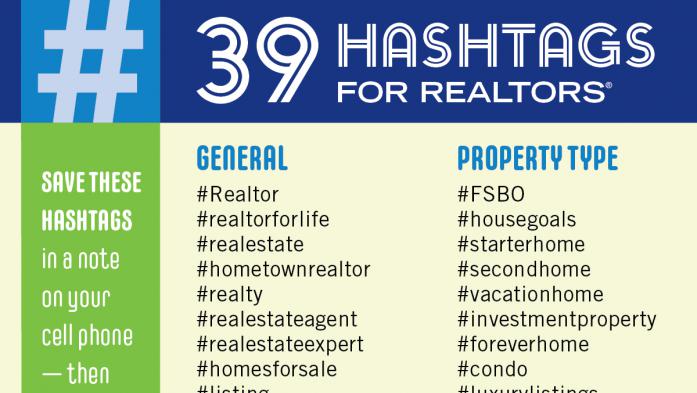 39 hashtags for Realtors infographic